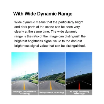 1080P Автомобилна Камера за обратно виждане WDR Бяла Въртяща се На 360 Градуса Камера Рекордер AHD Универсален IMAX307 Цветен, т.е. Авточасти