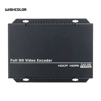 Wishcolor BM1660H Full HD Видео Енкодер HDCP, HDMI 1080P H265 Енкодер H264 Кодер За IPTV на живо
