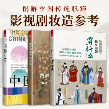 Илюстрация от справочника за дизайн Хан Фу на Китайски традиционни костюми / че аз нося при династия Мин / Китайски цвят